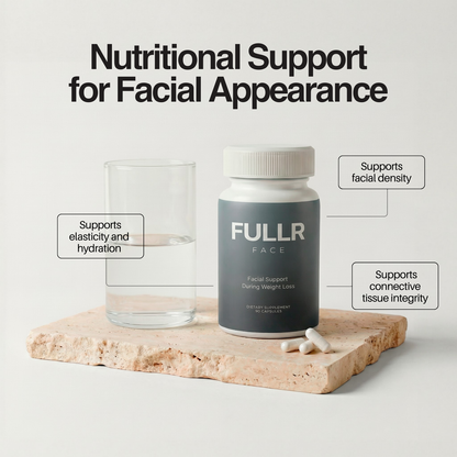 Support Facial Fullness During Weight Loss