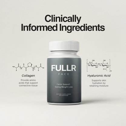 Support Facial Fullness During Weight Loss